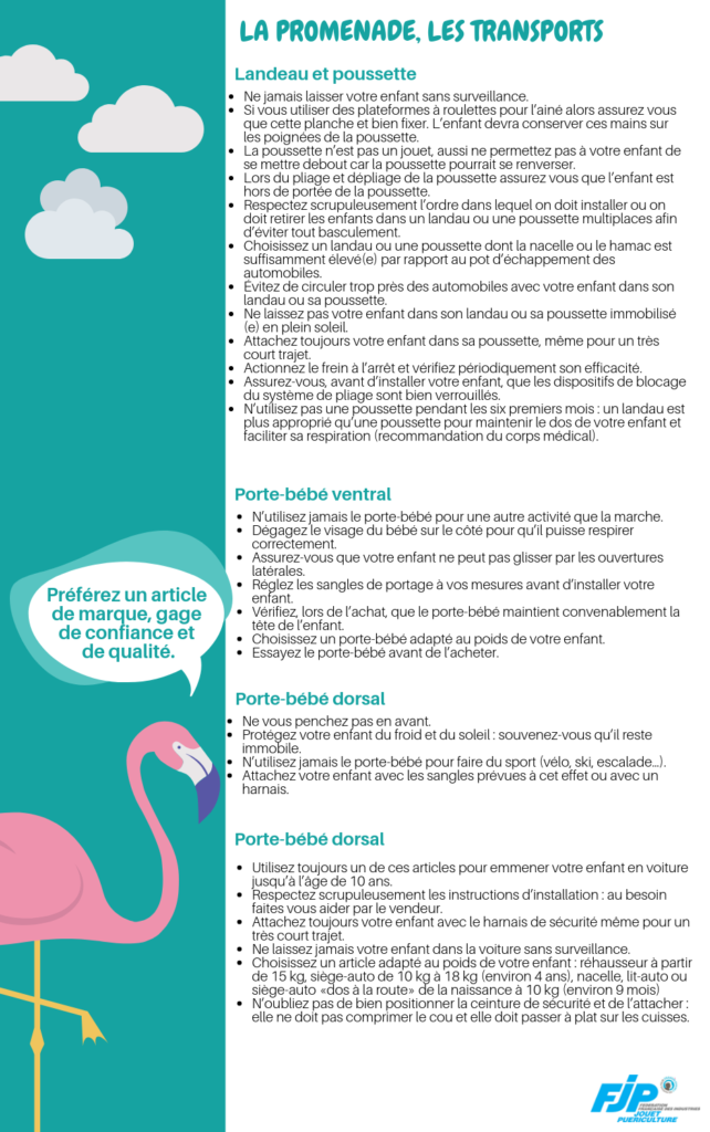 Fjp Conseils pratiques pueri - promenade - FJP